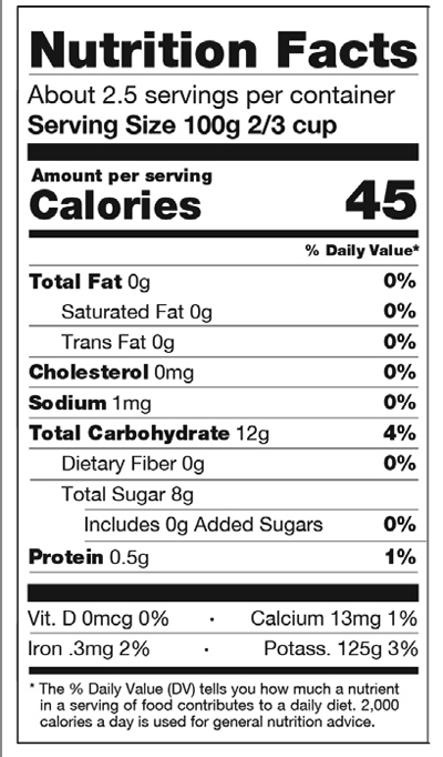 Pineapple visual data 5