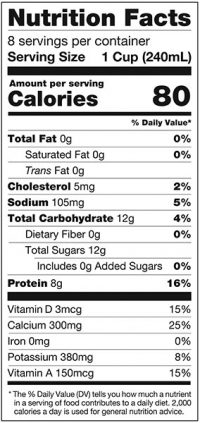 Fat Free Nutrition